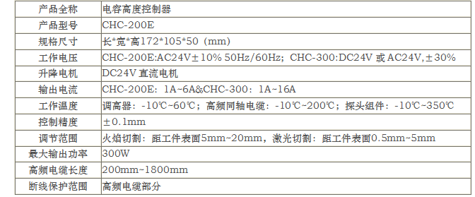 長沙數(shù)控化等離子設(shè)備,長沙激光切割設(shè)備,長沙焊接成套設(shè)備,長沙聚才機(jī)電設(shè)備有限公司