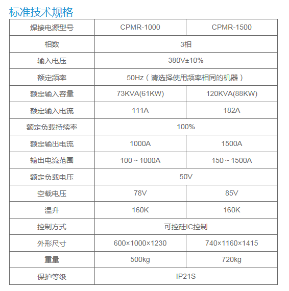 長沙數控化等離子設備,長沙激光切割設備,長沙焊接成套設備,長沙聚才機電設備有限公司