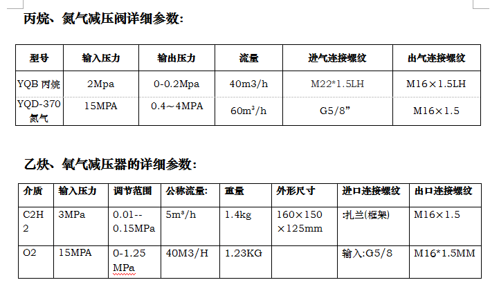 長(zhǎng)沙數(shù)控化等離子設(shè)備,長(zhǎng)沙激光切割設(shè)備,長(zhǎng)沙焊接成套設(shè)備,長(zhǎng)沙聚才機(jī)電設(shè)備有限公司