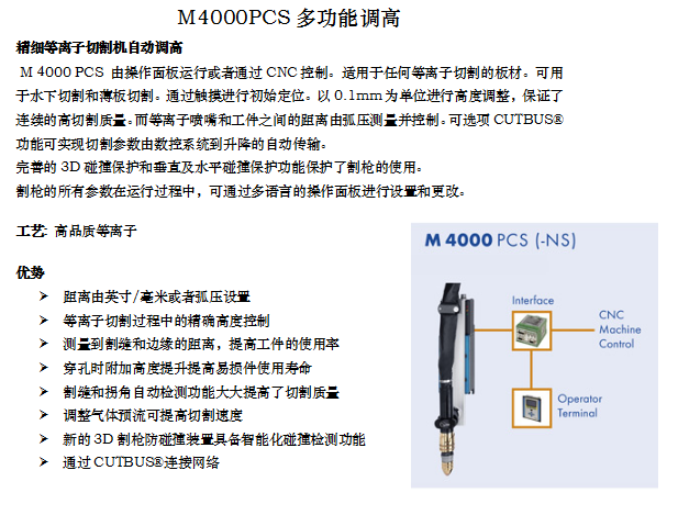 長沙數(shù)控化等離子設備,長沙激光切割設備,長沙焊接成套設備,長沙聚才機電設備有限公司